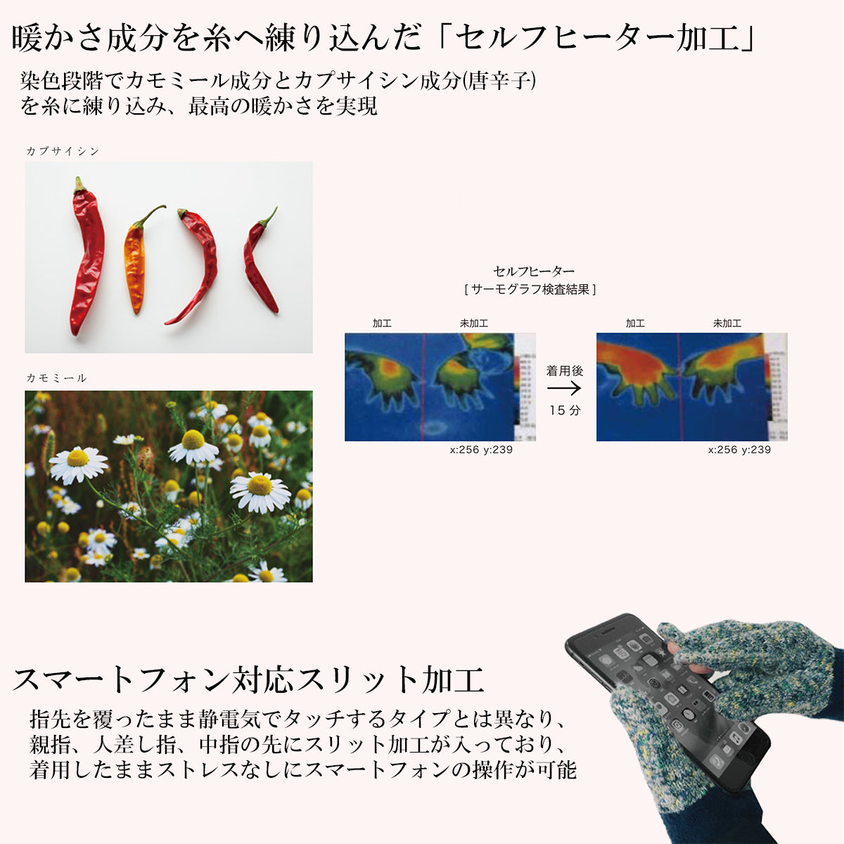 SUNNY NOMADO サニーノマド 手袋 スマホ対応 CLASSIC OUTDOOR GLOVE