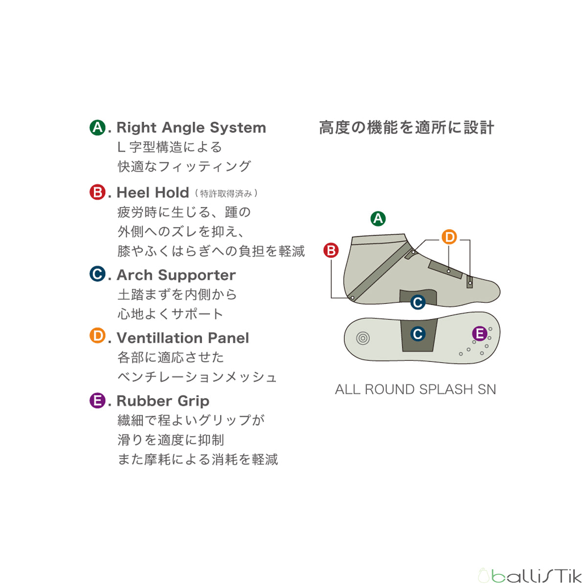 Rasox plus ラソックスプラス 靴下 ALL ROUND SPLASH SN