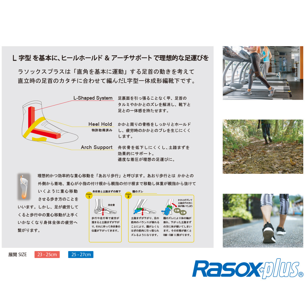 Rasox plus ラソックスプラス 靴下 HIKE SPLASH WOOL SN
