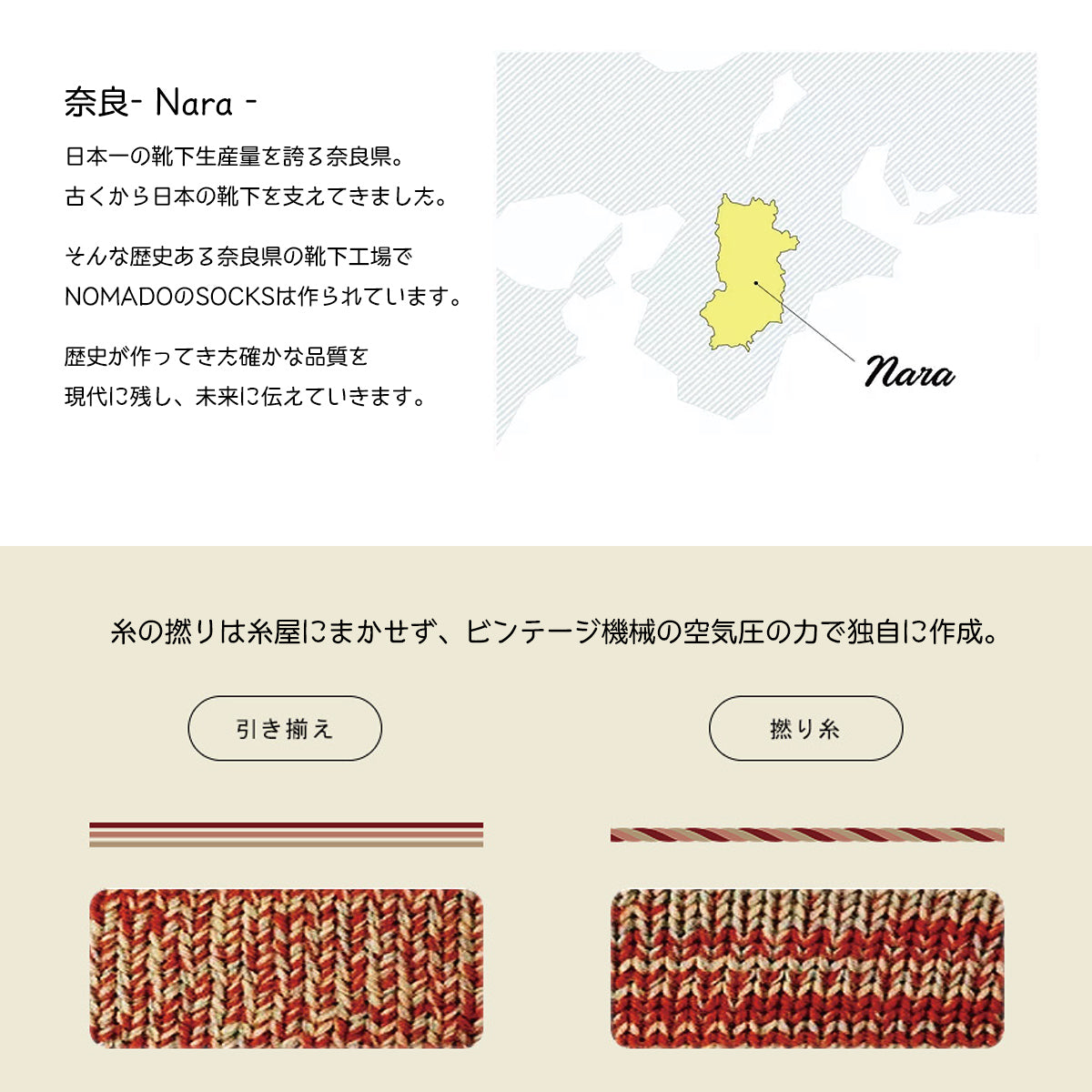 SUNNY NOMADO サニーノマド 靴下 スニーカーソックス Slub yarn Hemp socks TM52S-210 短い靴下 メンズ レディース