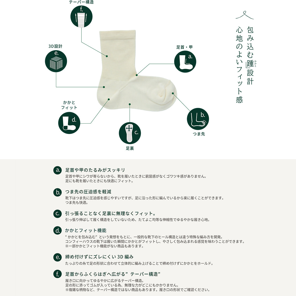 rasox ラソックス 後継ブランド 靴下 ソックス ウィメンズリブ ミドルクルー コンフィハウス コンフィーハウス COMFY HOUSE 定番 レディース